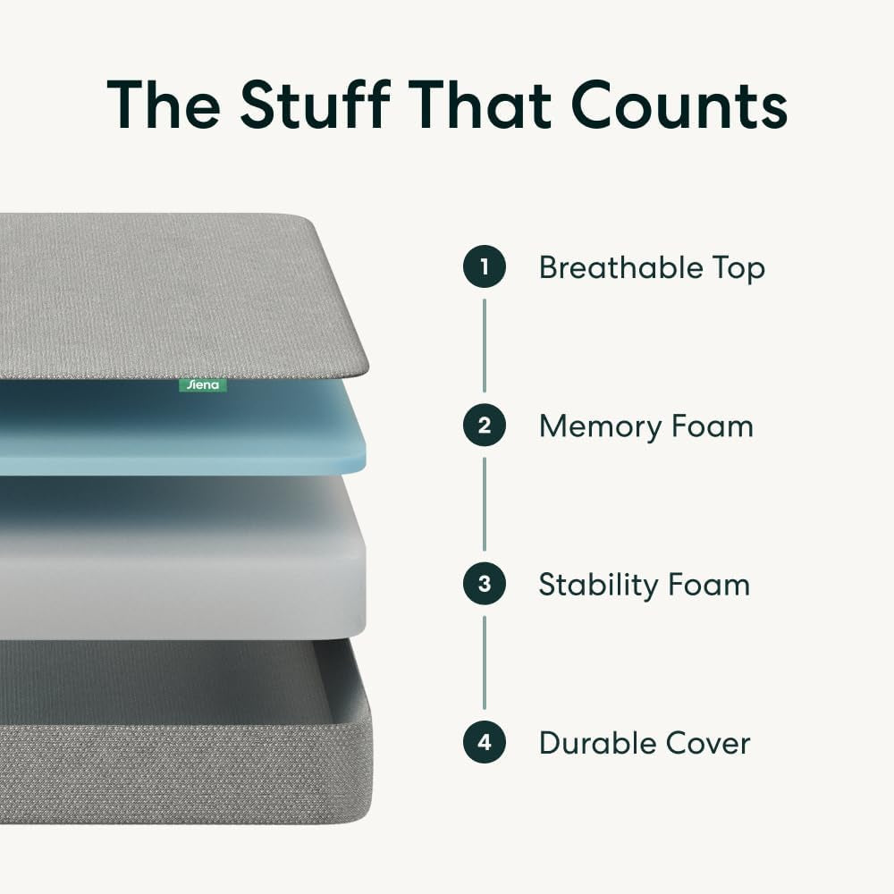 Twin Memory Foam Mattress Medium Firm Night Trial 180